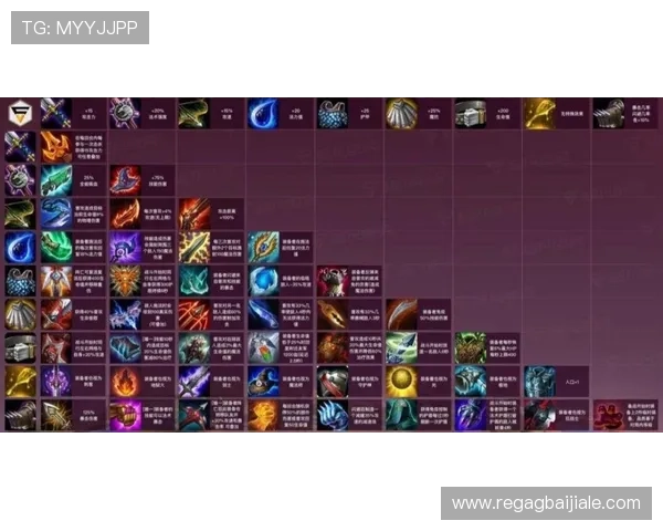 云顶游戏平台的优惠活动不断，丰富奖励等你来领取