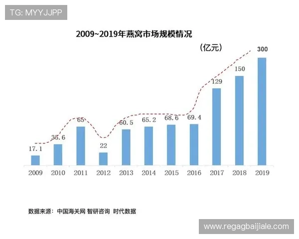 K8视讯集团在全球市场的布局策略与合作伙伴关系，推动线上娱乐行业的持续繁荣